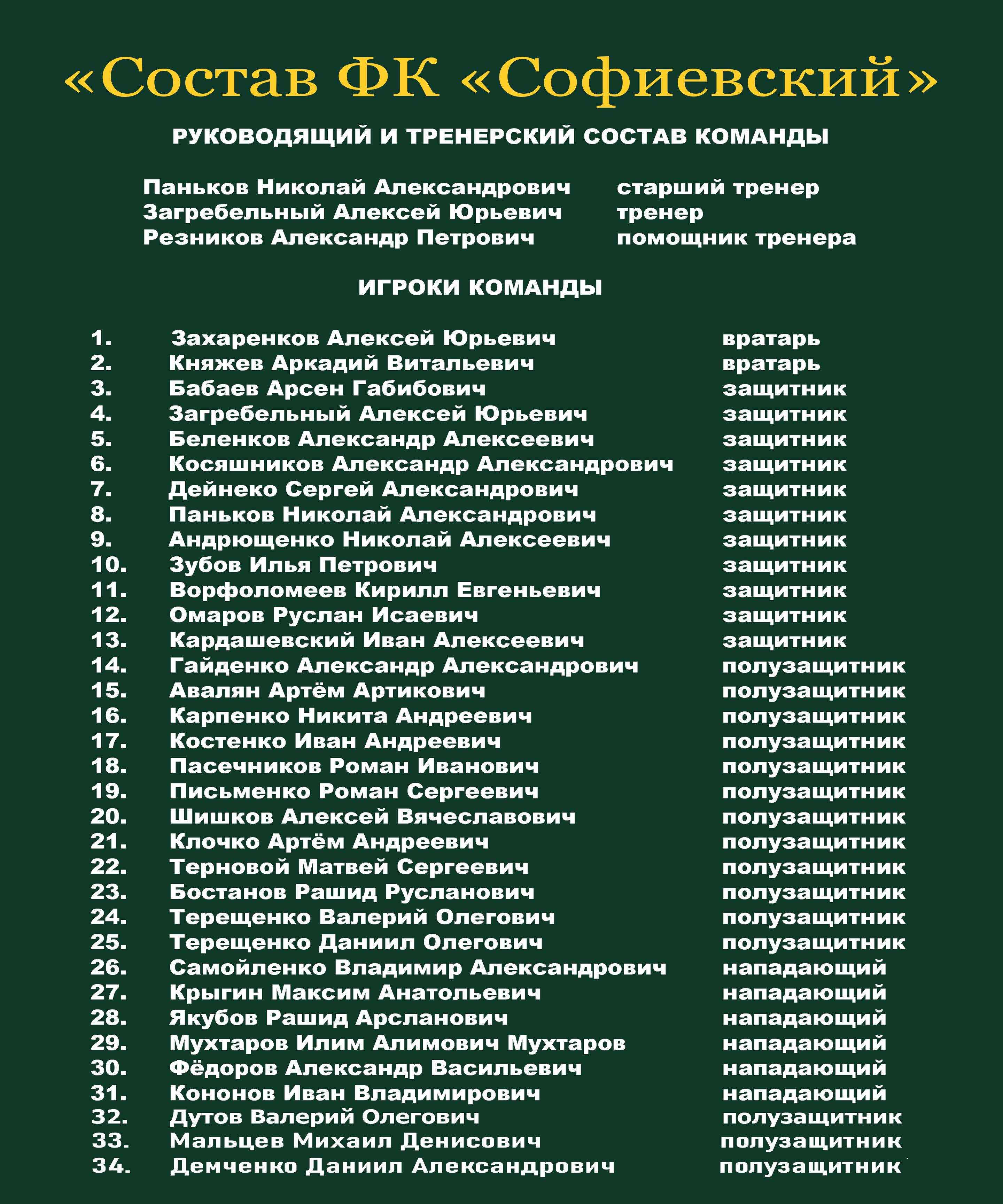 Состав.jpg